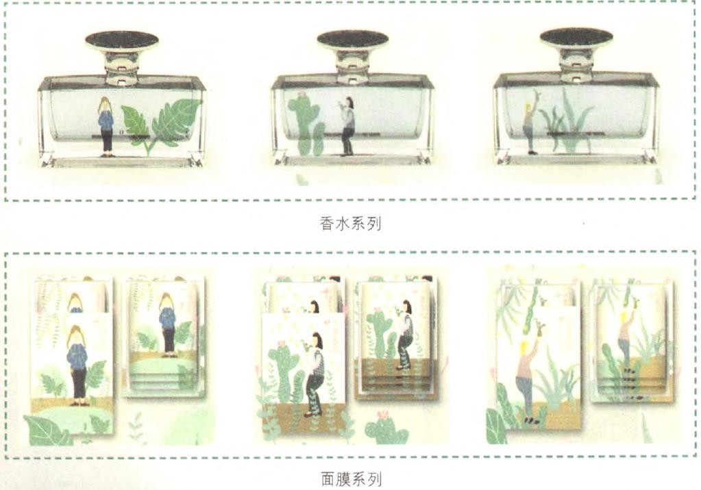 化妆品包装的利润线索在哪里? 化妆品包装的利润线索在哪里?