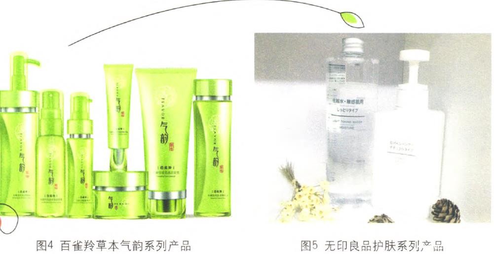 化妆品包装的利润线索在哪里? 化妆品包装的利润线索在哪里?