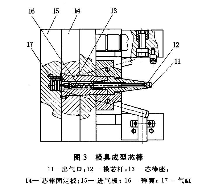 用于注吹成型塑料包装瓶的模具结构设计 用于注吹成型塑料包装瓶的模具结构设计