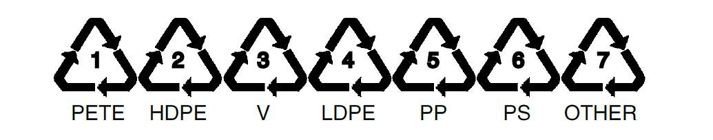 你用的塑料瓶有毒吗 你用的塑料瓶有毒吗