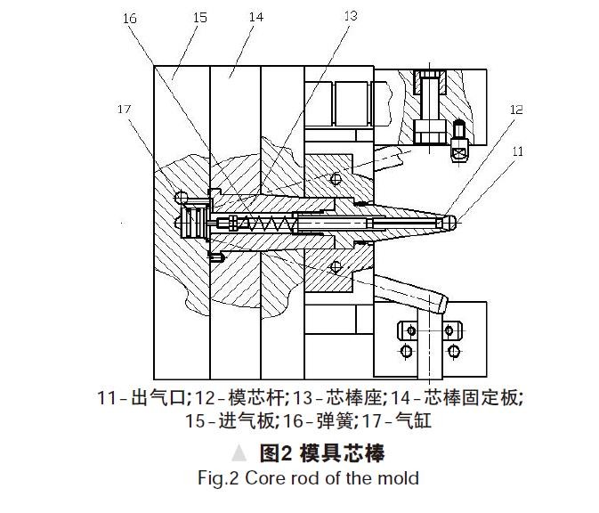 塑料包装瓶模具结构设计 塑料包装瓶模具结构设计