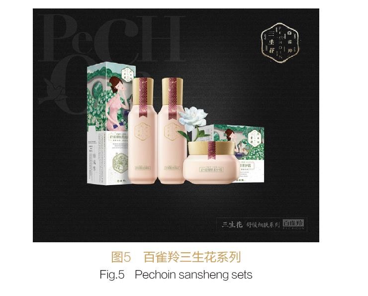 新零售时代下化妆品包装发展趋势 新零售时代下化妆品包装发展趋势