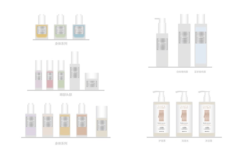 化妆品包装材料与工艺介绍 化妆品包装材料与工艺介绍