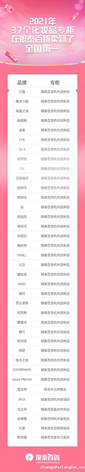 去年37化妆品在银泰百货卖到了专柜全国 去年37化妆品在银泰百货卖到了专柜全国