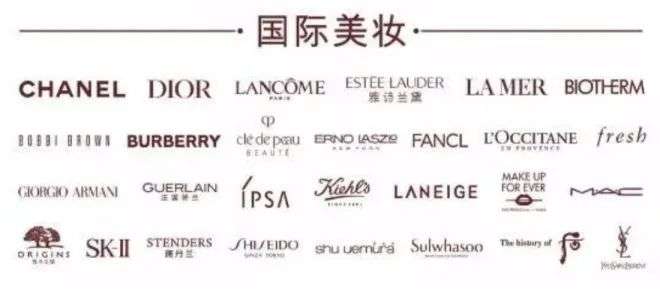 购物中心化妆品阵营最新调查 购物中心化妆品阵营最新调查