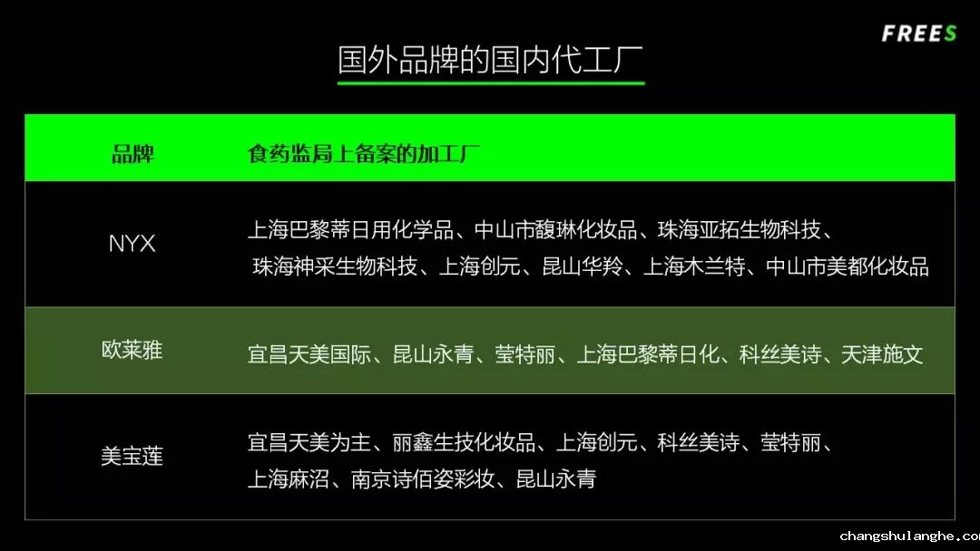 化妆品一路向贵,但你的脸真的价值百万吗? 化妆品一路向贵,但你的脸真的价值百万吗?