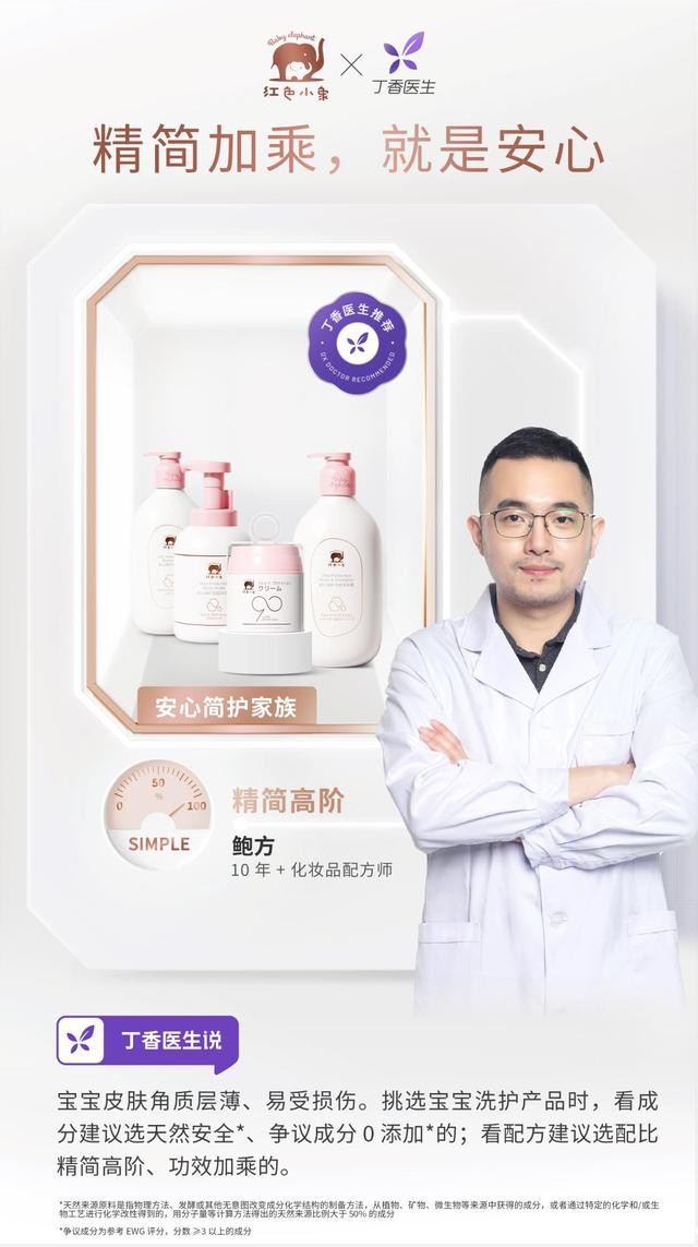 对儿童化妆品的复杂配方来一次精简有效的取舍 对儿童化妆品的复杂配方来一次精简有效的取舍