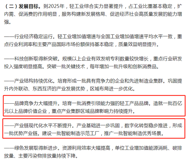 再提百亿品牌目标!出手助推高质量发展 再提百亿品牌目标!出手助推高质量发展
