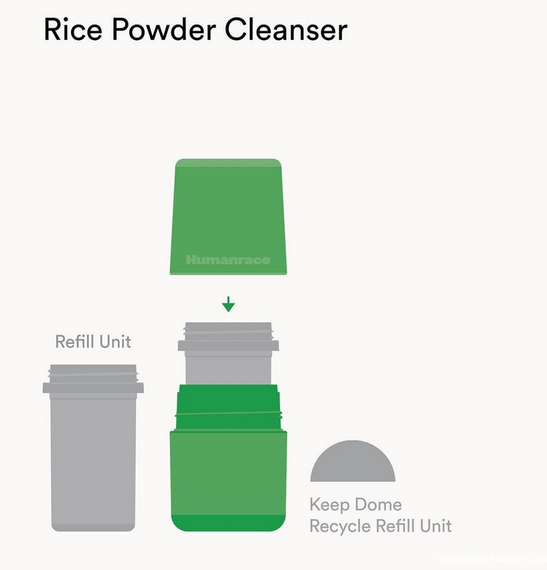 美国嘻哈 Pharrell Williams 推出纯素、零残忍护肤品牌 Humanrace 美国嘻哈 Pharrell Williams 推出纯素、零残忍护肤品牌 Humanrace