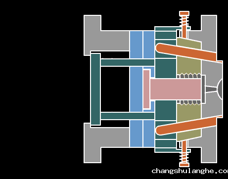 化妆品包材塑料模具的五大分类 化妆品包材塑料模具的五大分类